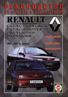 RENAULT Laguna, с 1994 по 2001 г., бензин / дизель