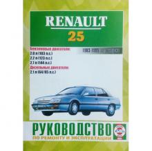 RENAULT 25, с 1983 по 1995 г., бензин / дизель