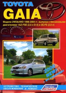 TOYOTA Gaia, с 1998 по 2004 г., бензин